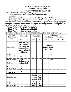 Đề kiêm tra cuối học kì I môn Công nghệ 8